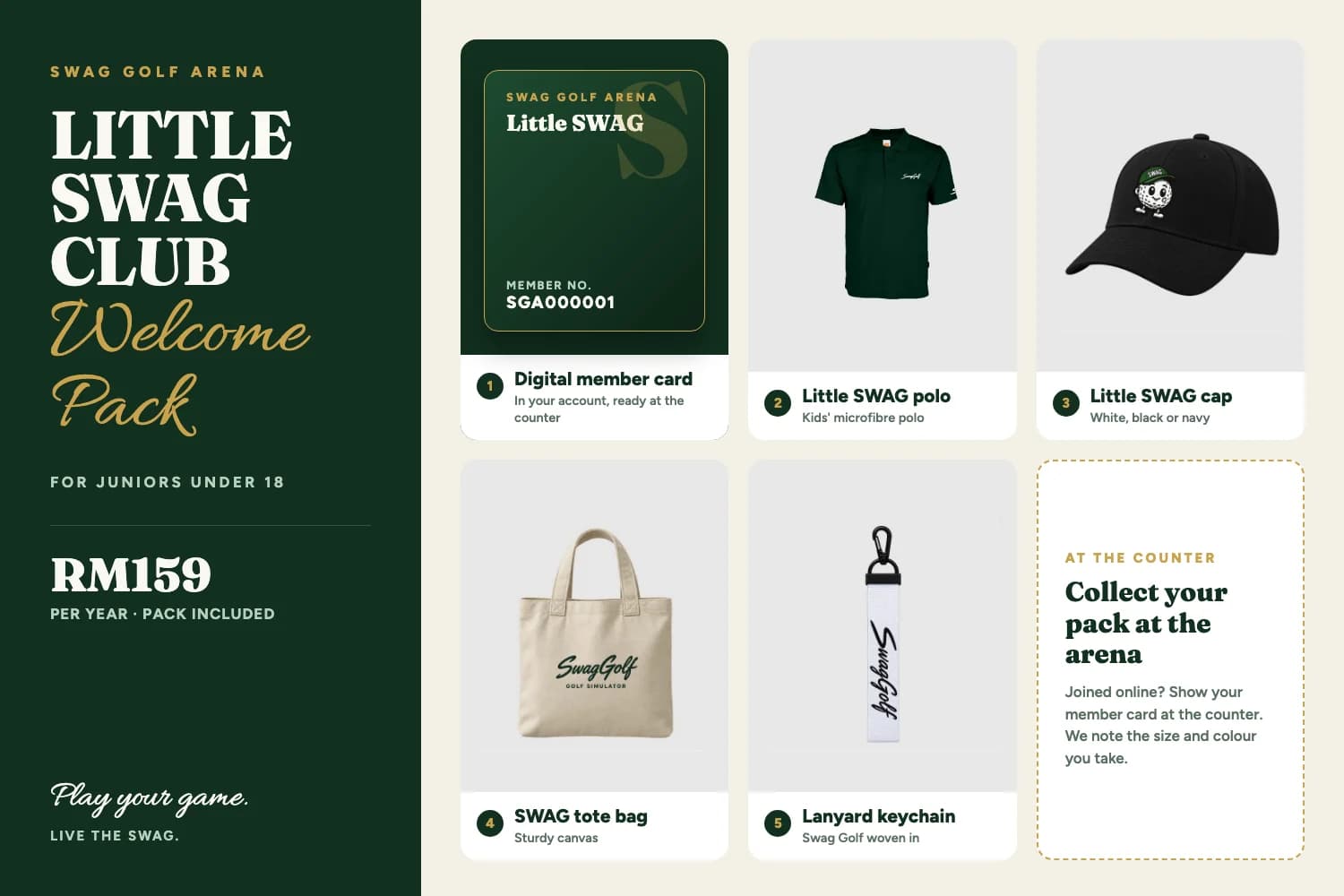 See what is in the Little SWAG Club welcome pack