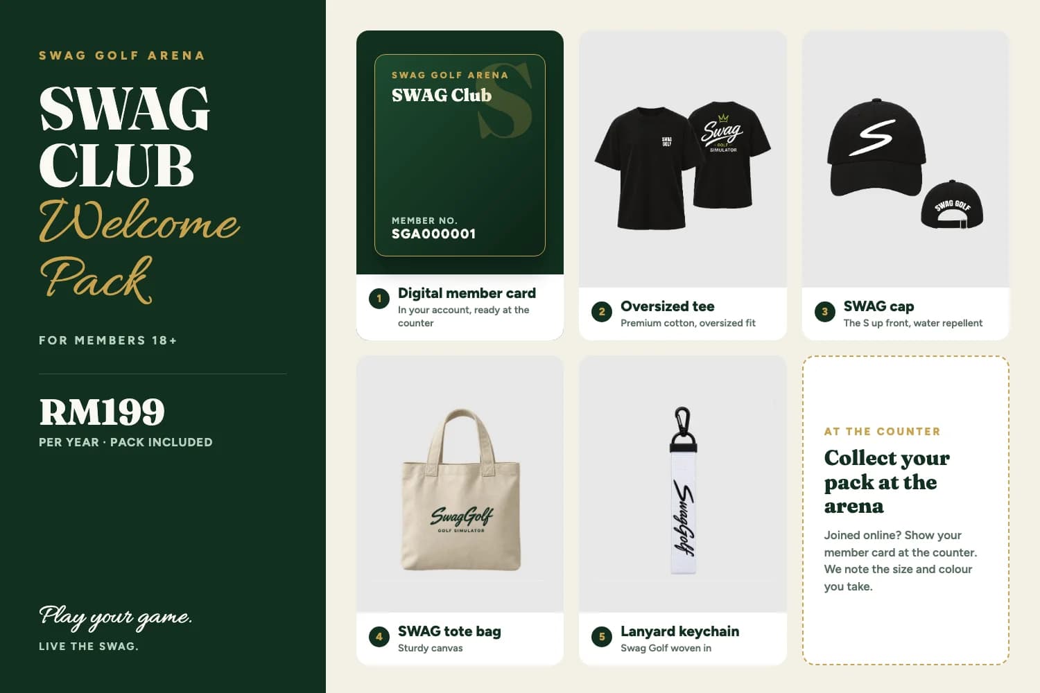 See what is in the SWAG Club welcome pack