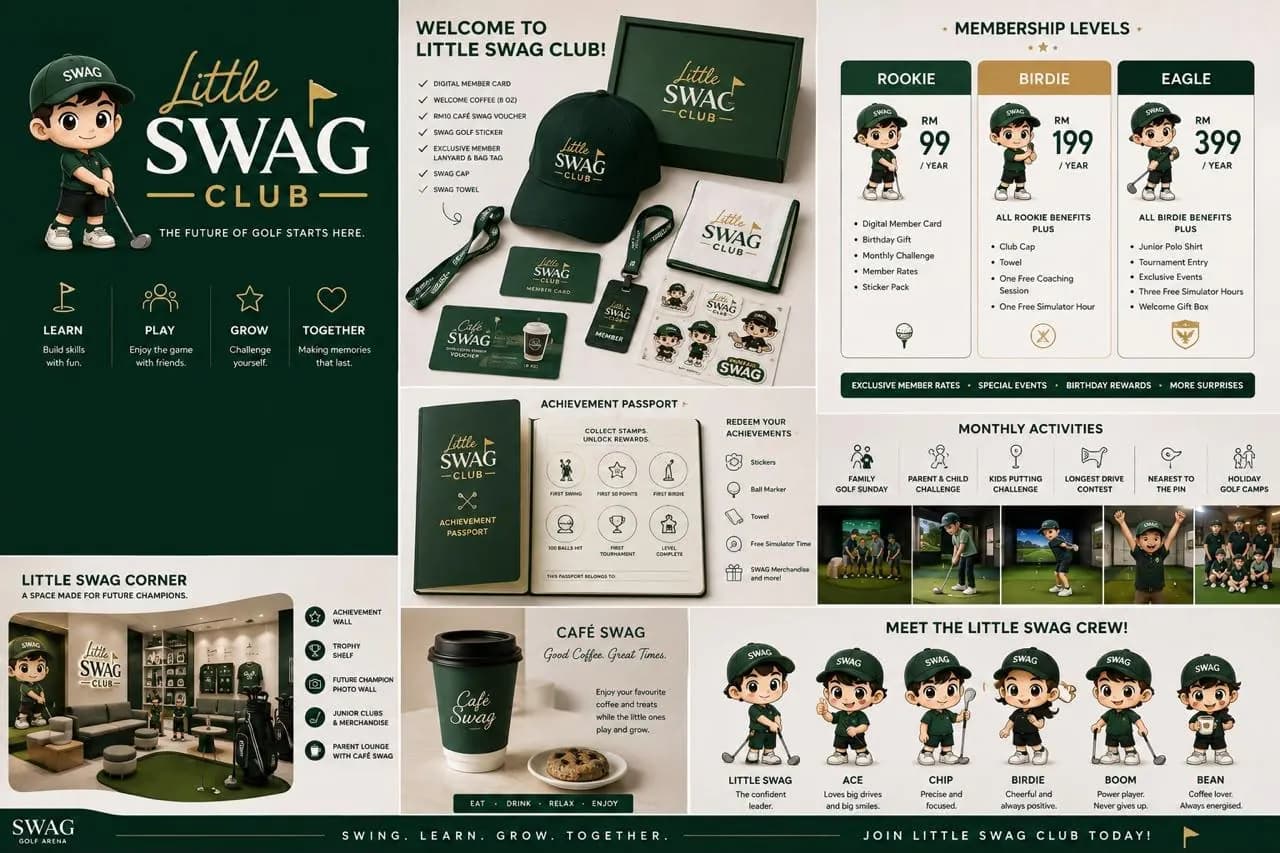 See what is in the Little SWAG Club welcome pack