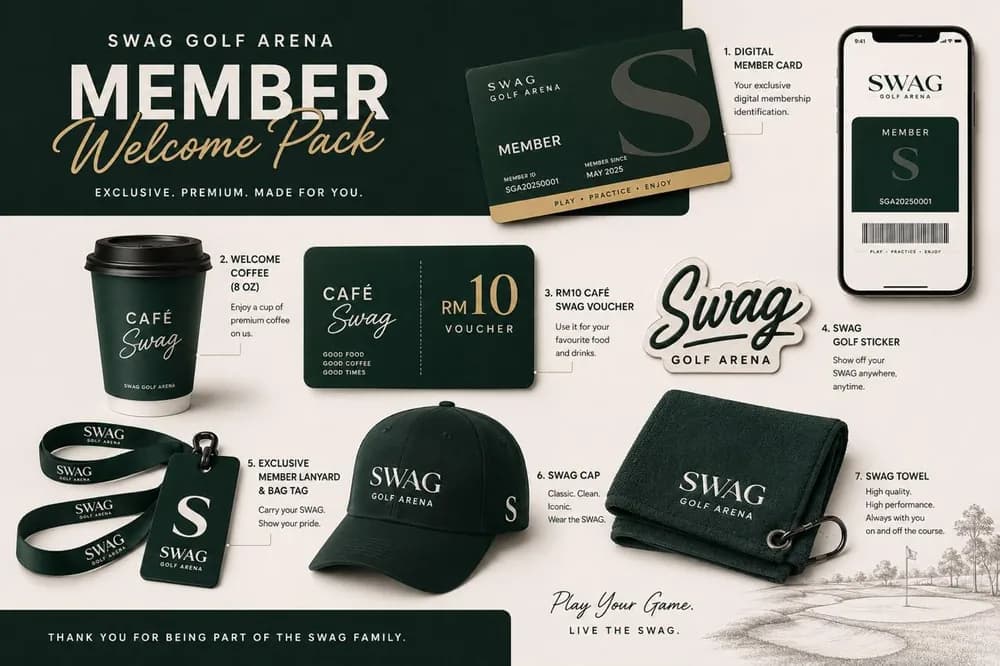See what is in the SWAG Club welcome pack